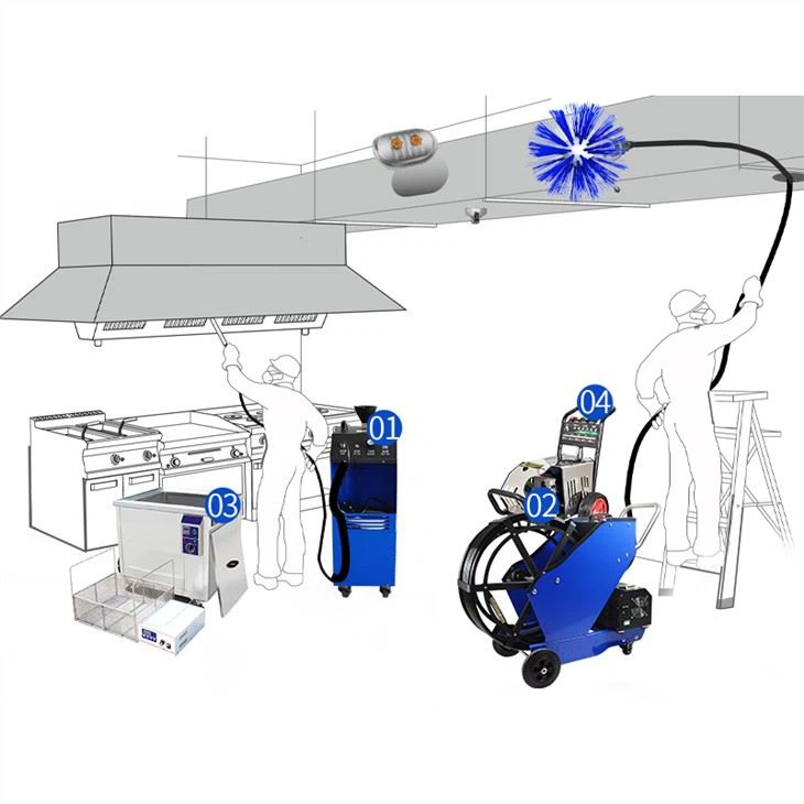 Kitchen Extraction Duct Cleaning Mchine